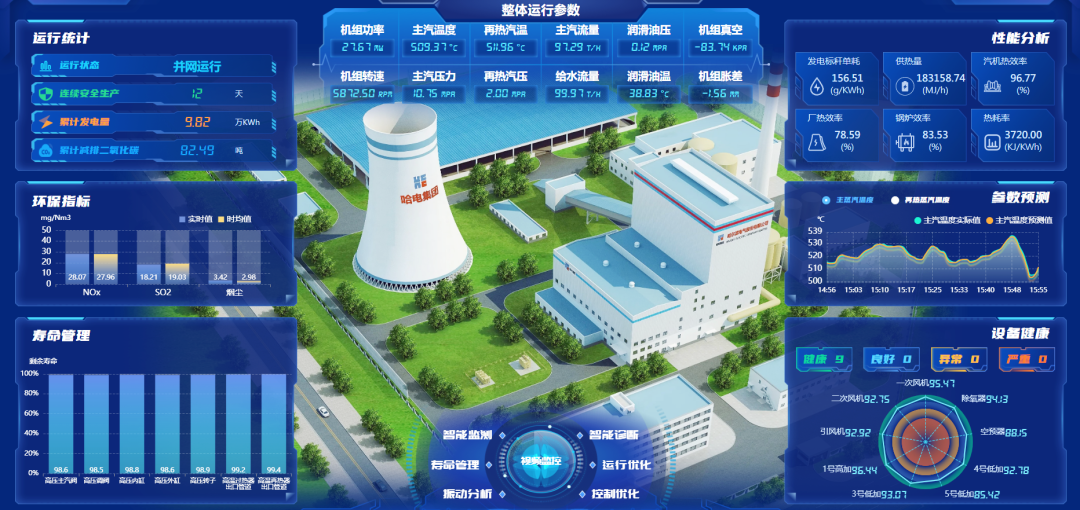 Z6·尊龙凯时「中国区」官方网站