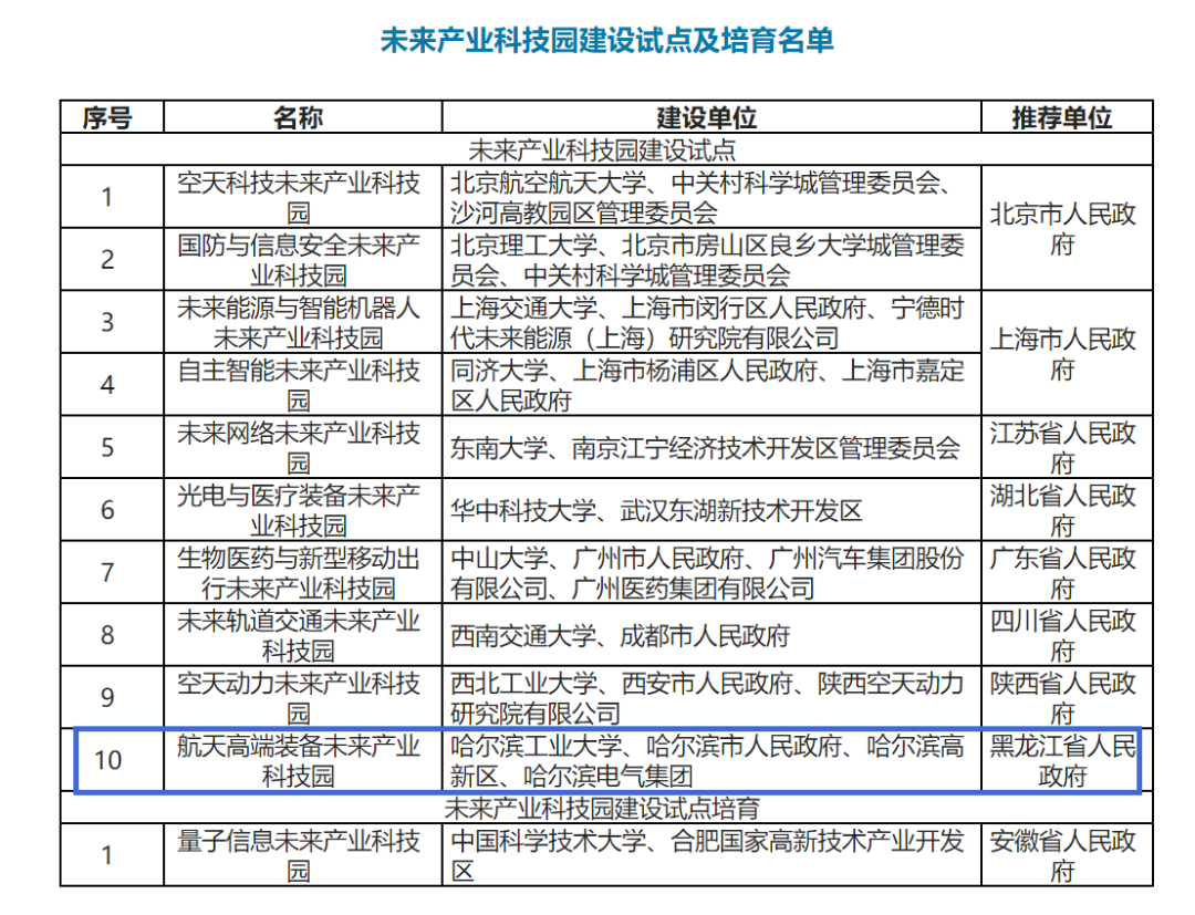 410F73A153C680E1F1779F8E8F6_F4BD52EF_76E5F.png?e=